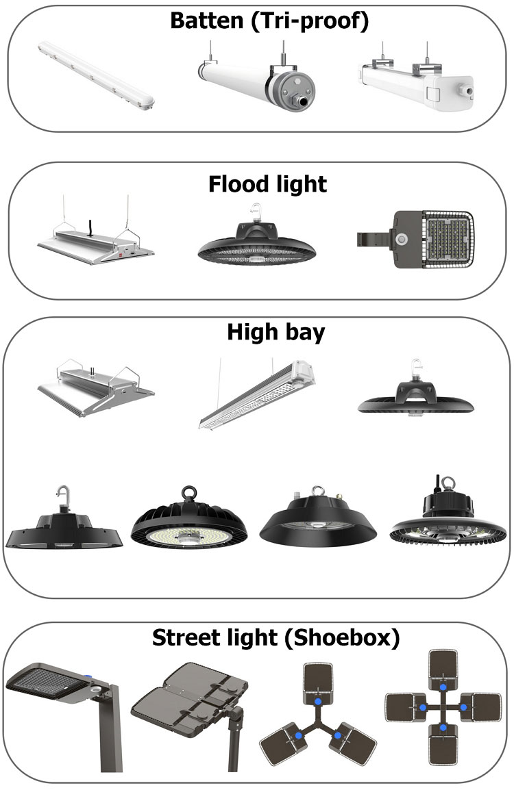 Products Description Image 2