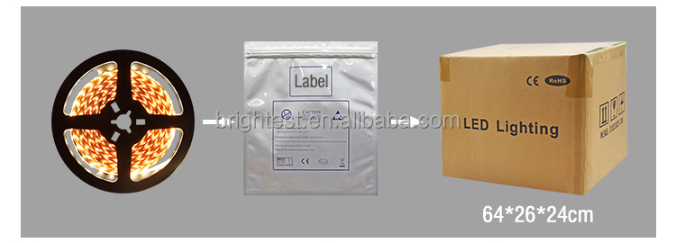 Packaging details