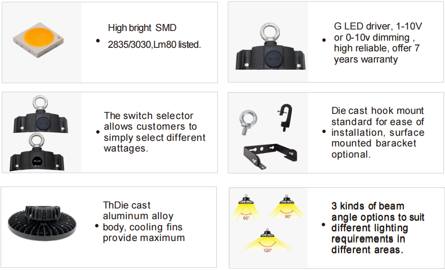 Product Description Image 6