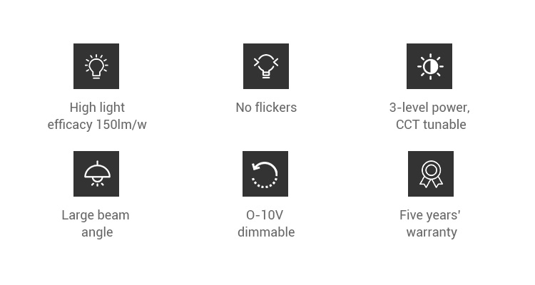 Product details