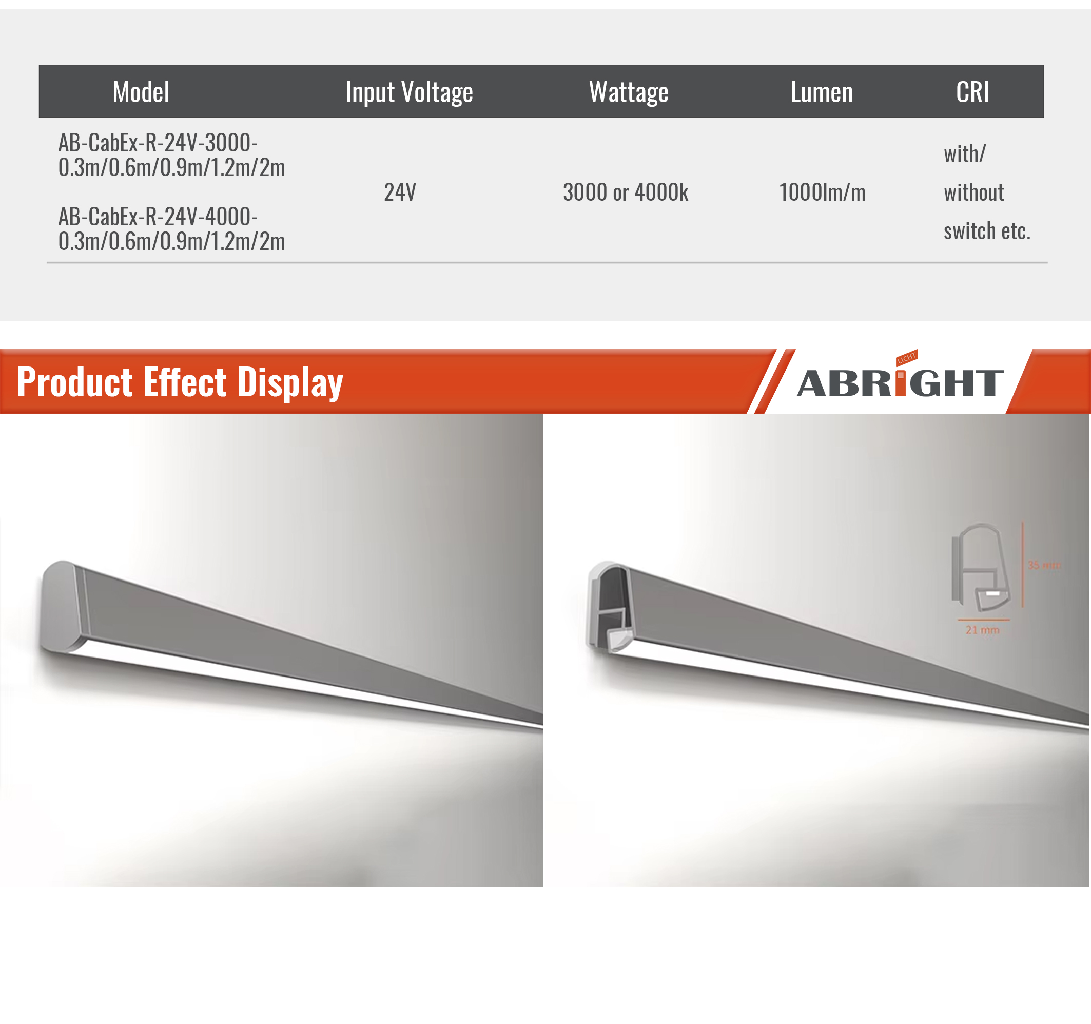 LED Lighting Product Detail 4
