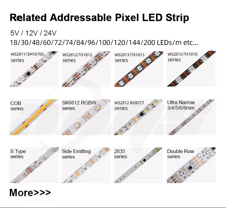 LED Application Example 3