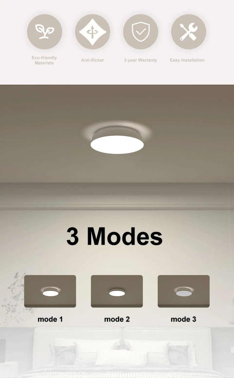 LED Ceiling Light Features