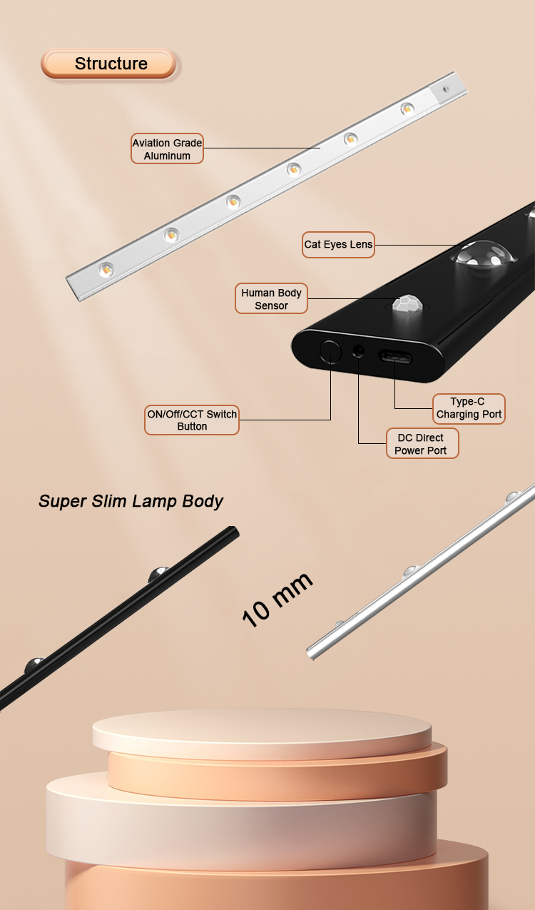 Product Details 2