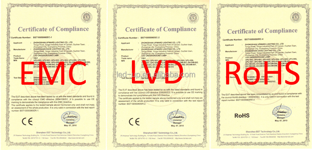 Production Process Standards