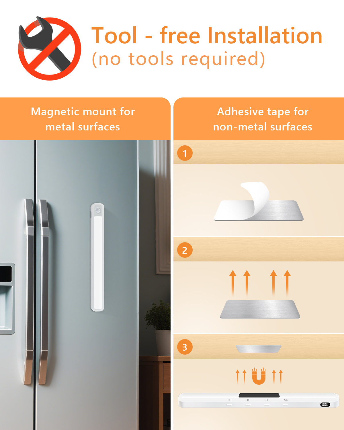 Motion Sensor Cabinet Light ,USB-CRechargeable, Button Control for Kitchen, Bathroom, Closet, Indoor Use