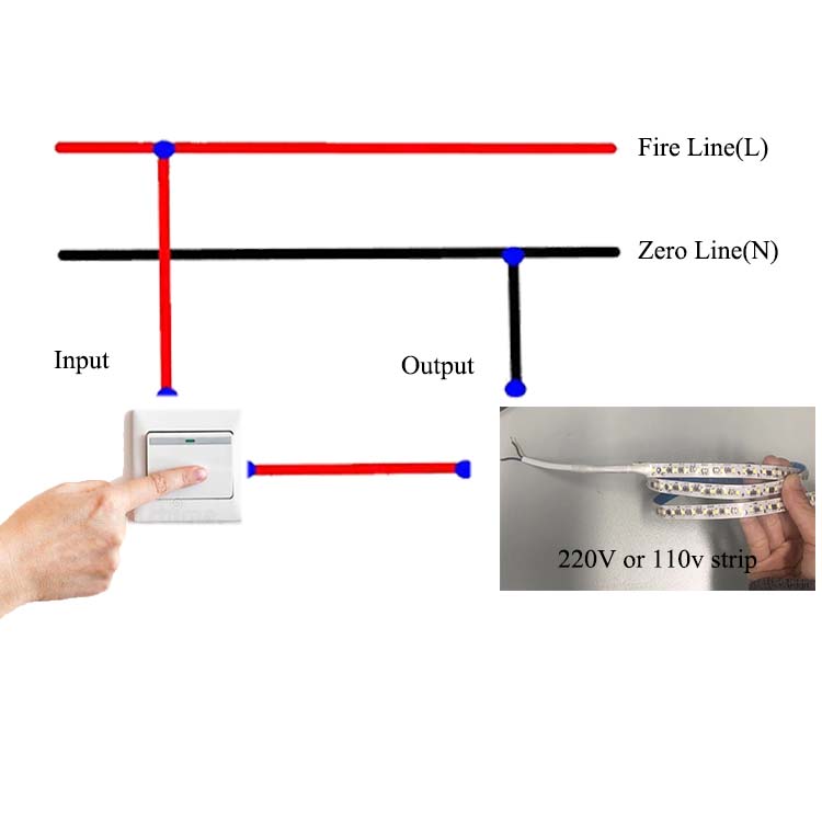 Neon Strip Light Layout