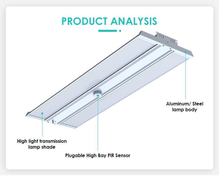 Products Overview