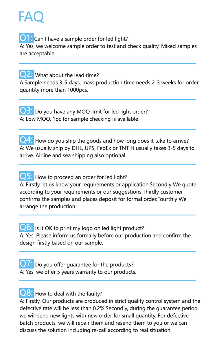 FAQ Overview