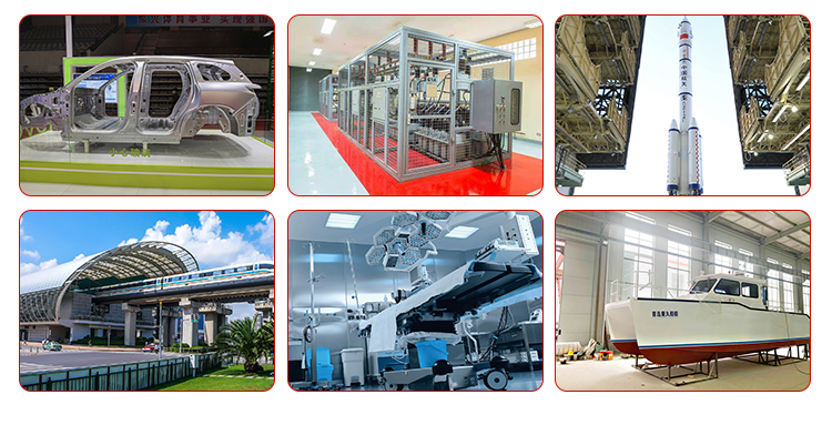 Industrial Profiles