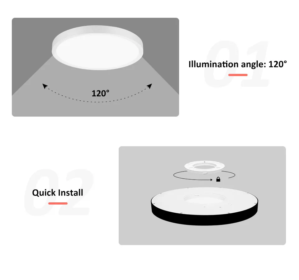 Ambient Light Detail