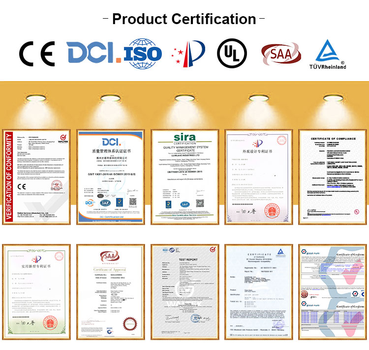 Product Certifications