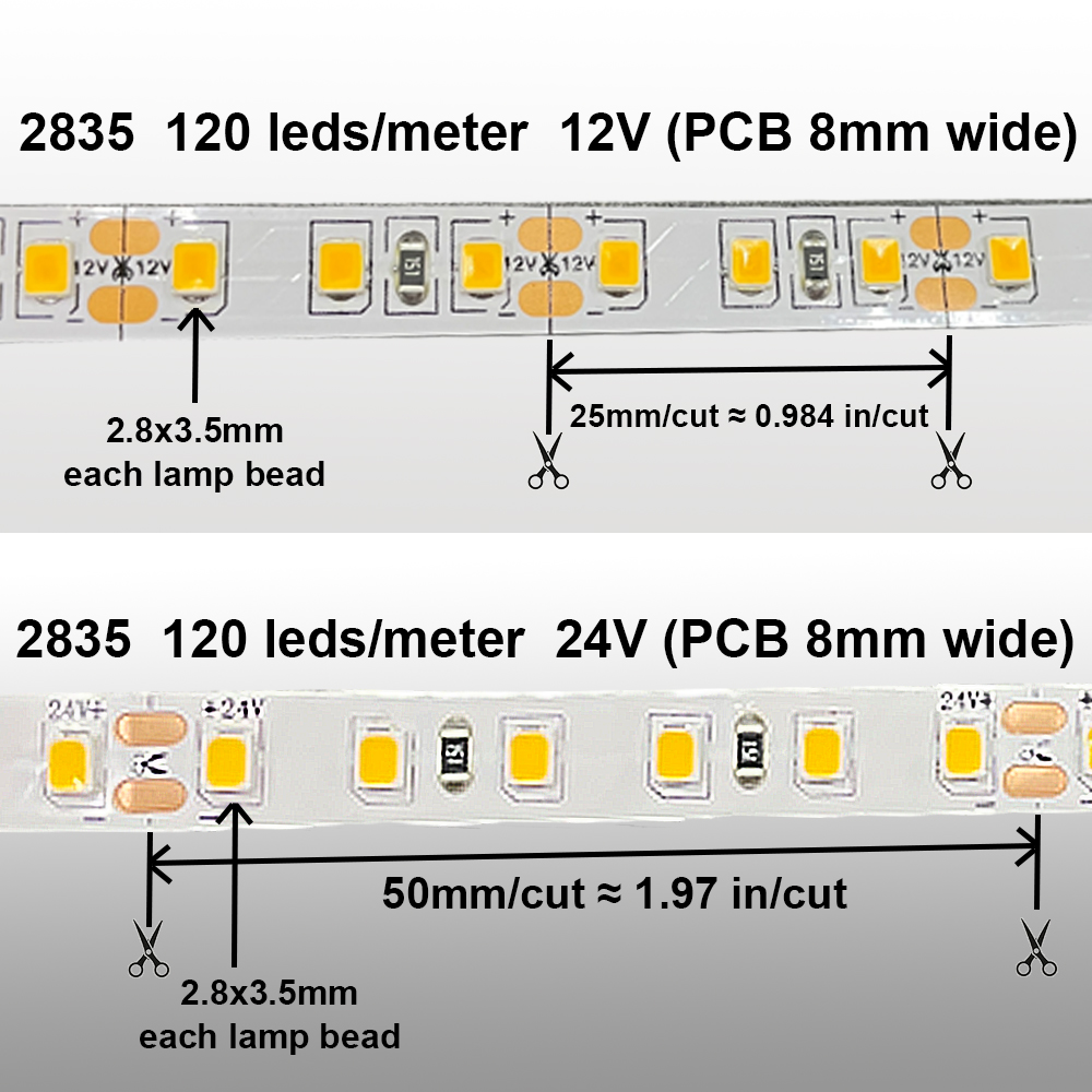Wholesale Factory Price 120D LED Light Tape 2835 SMD 8mm 12V Flexible Residential Indoor Booth Lighting Decor IP20 Strip Light