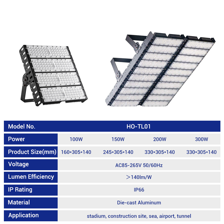 High Quality Super Bright Ip65 Waterproof Project Use 6000K 50w 100w 150w 200w 300w Stadium Tunnel Light Led Flood Light
