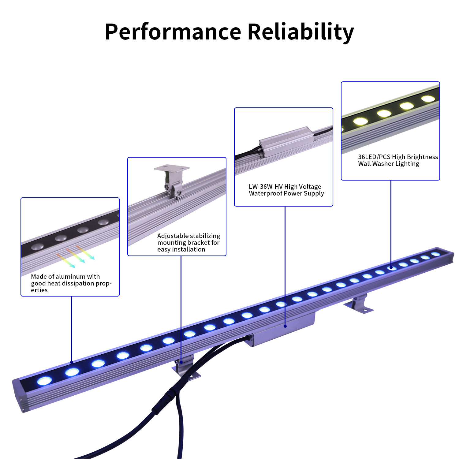 gouly Good Bargain Wall Washing Light High Luminous Ucs512c4 Ucs2904b Rgbw Led Wall Washer Light