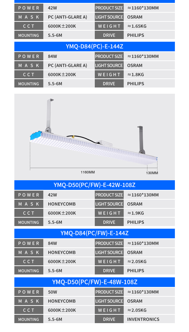 Product Display 10