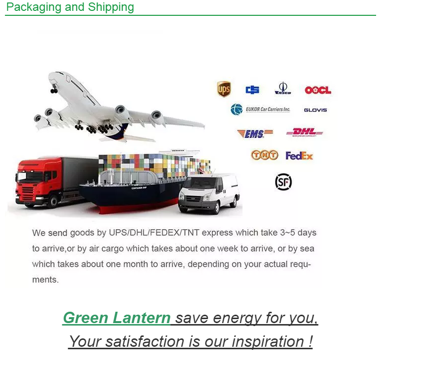 Product Certificate