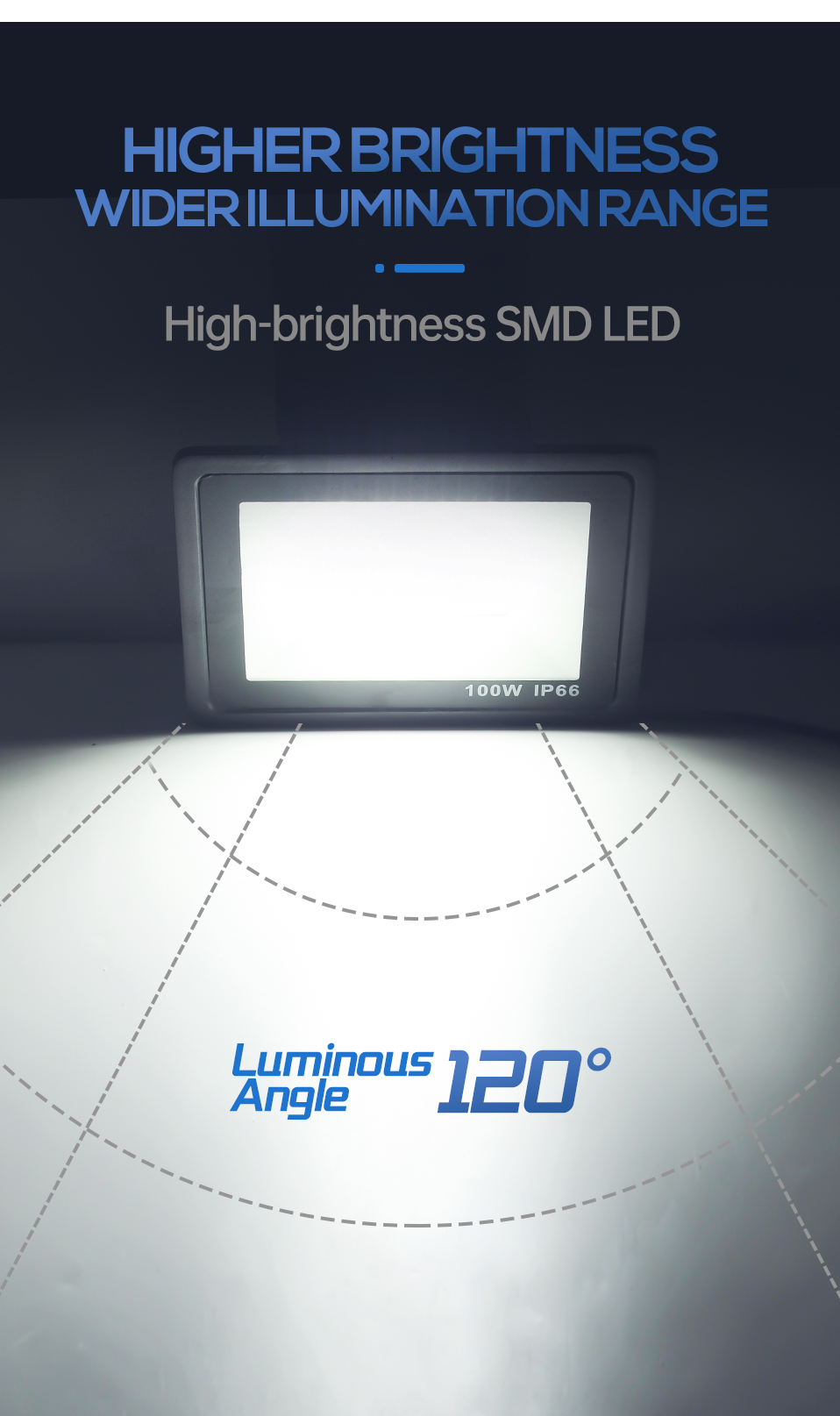Led Flood Light Detail 2
