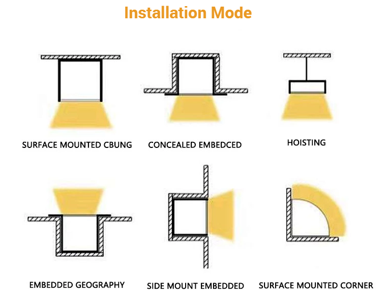 Product Image Single