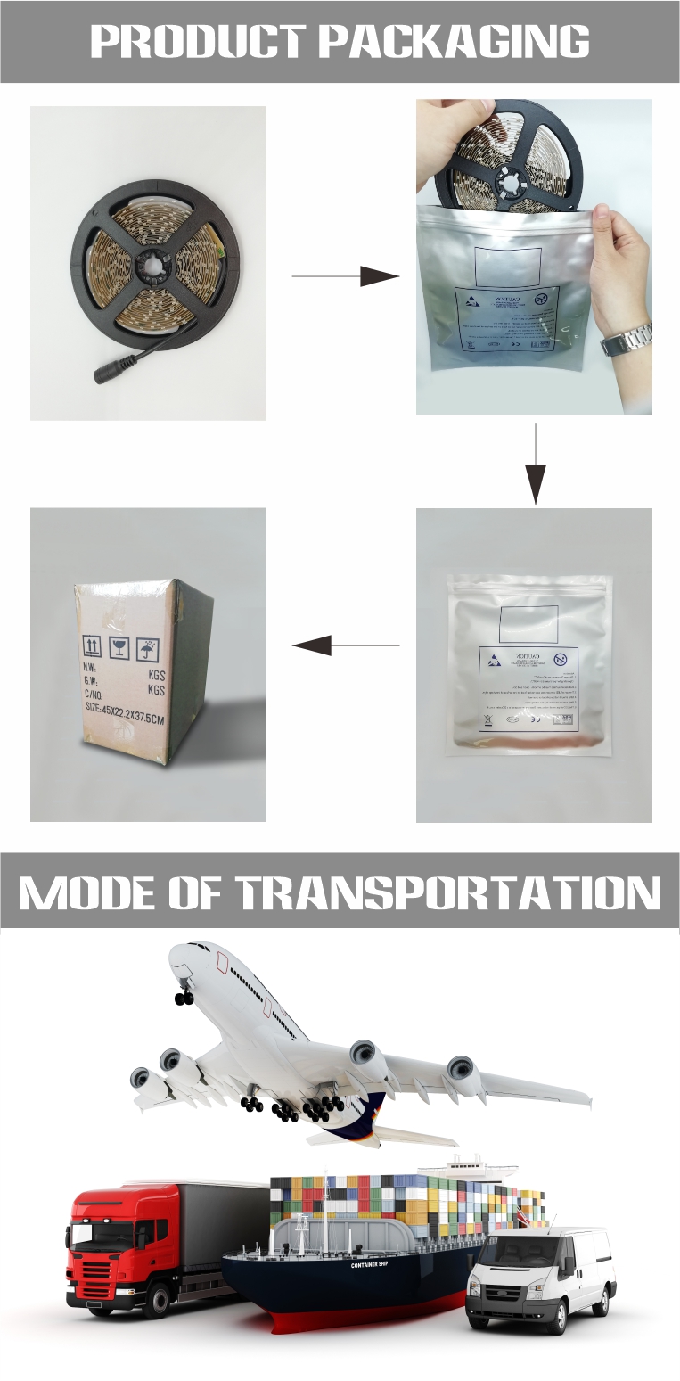 Product Package