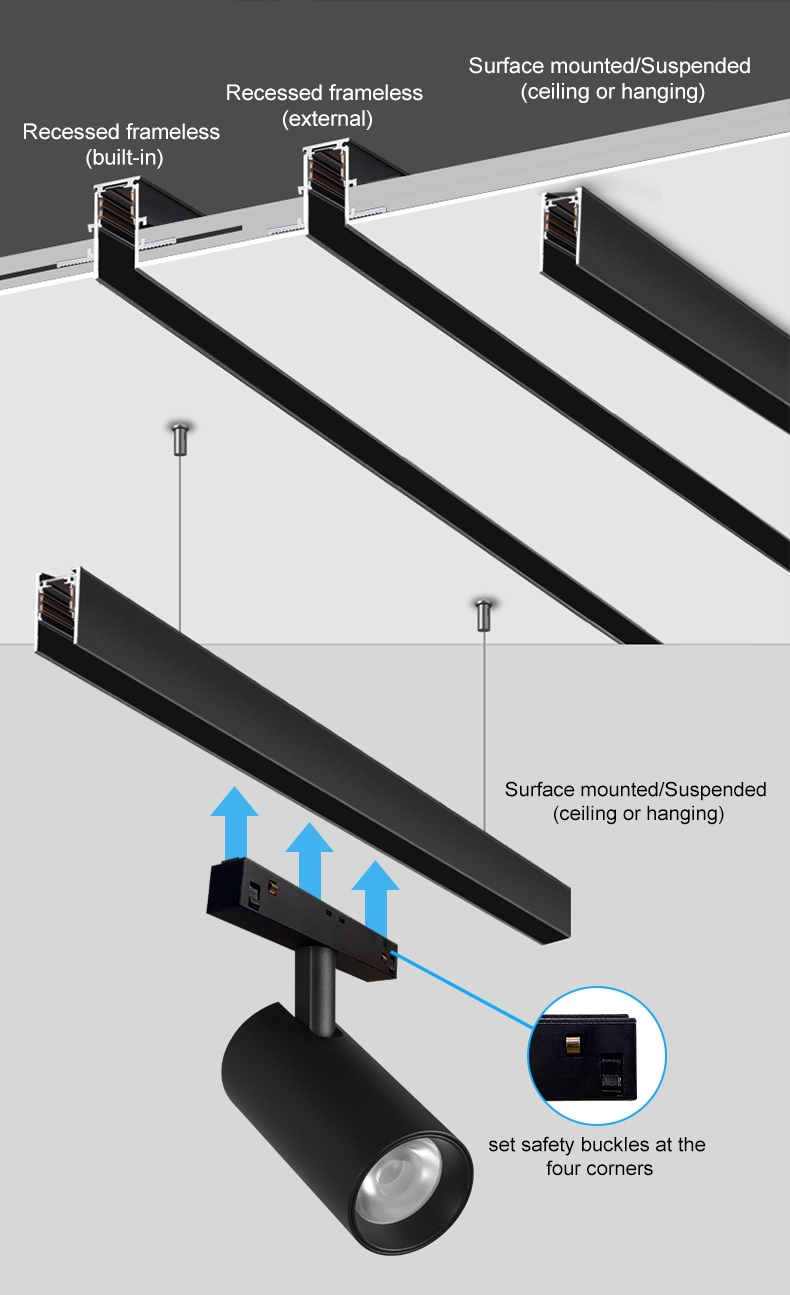 LED Track Light Specifications