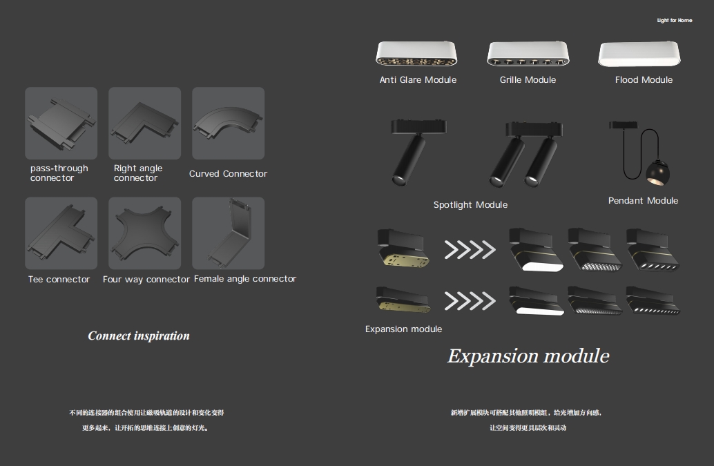Lighting modules