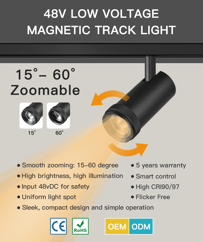 Led Magnetic Track Light