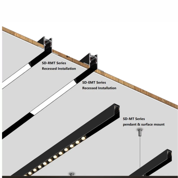 Magnet Track Magnetic Light System Linear Rail Trimless 48V Volts Surface Rails Round DALI LED Magnetic Track Light