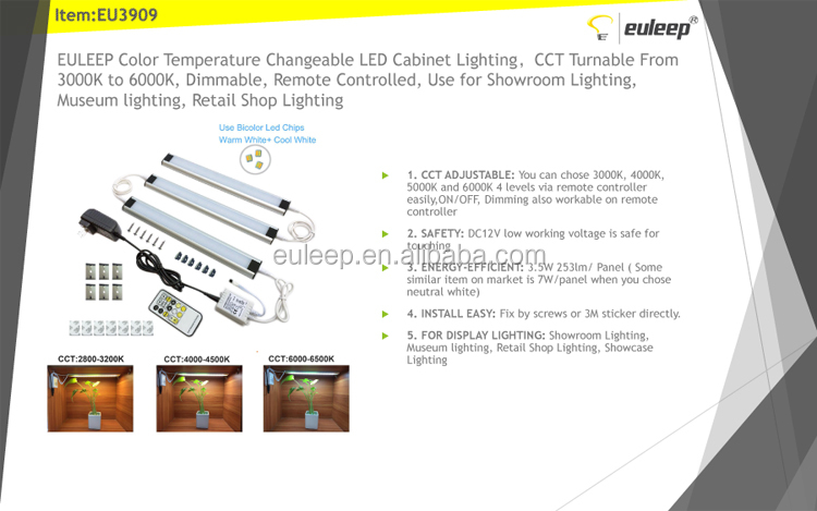 Kitchen LED Solution