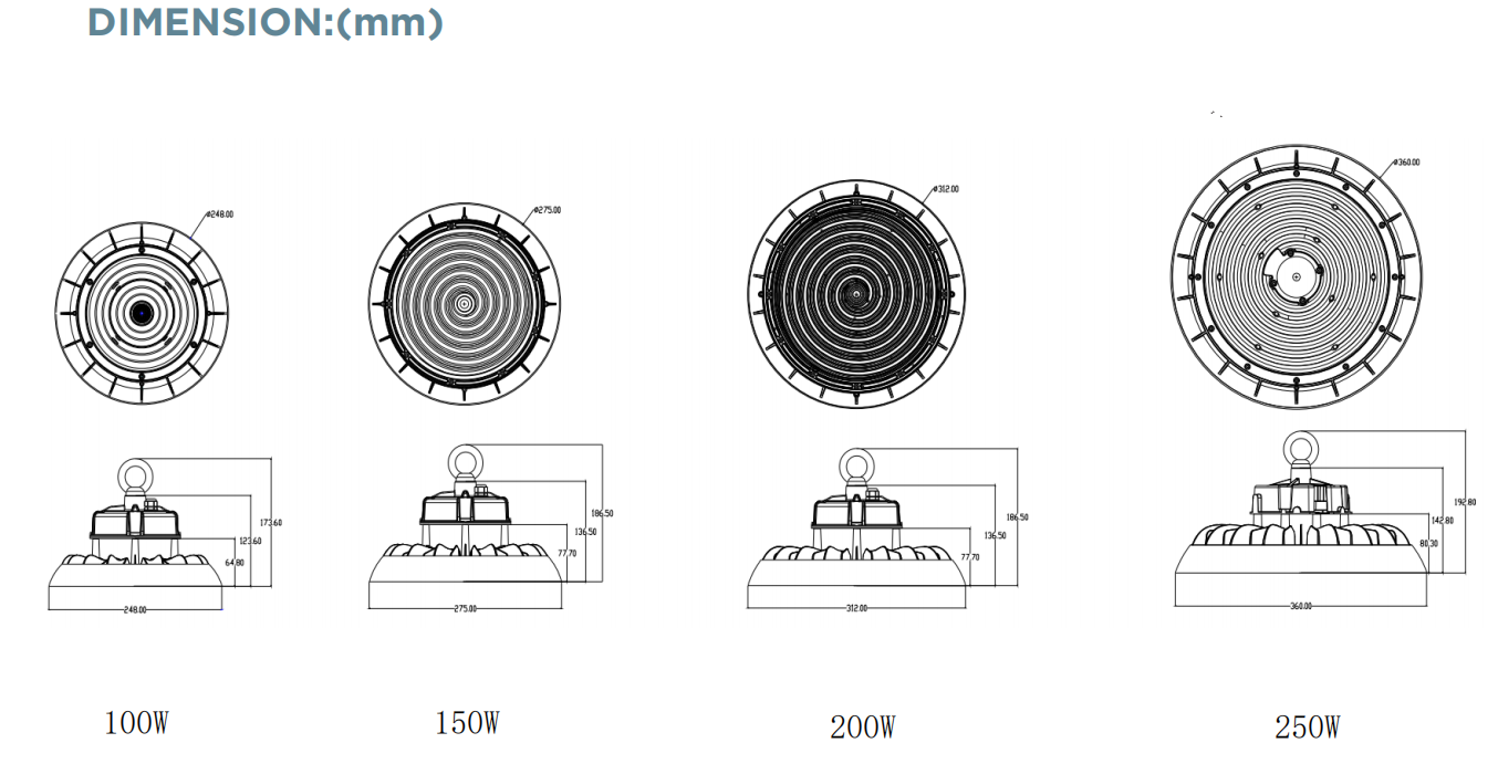 Fast Shipping ETL DLC IP65 LED High Bay Light Watt &amp; CCT Selection 100W 150W 200W 250W UFO LED Highbay Light Fixture
