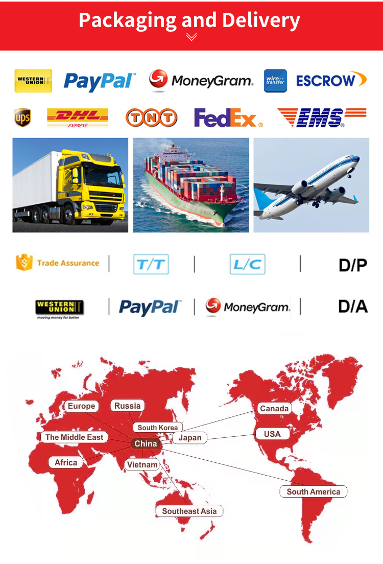 Packaging and Transportation