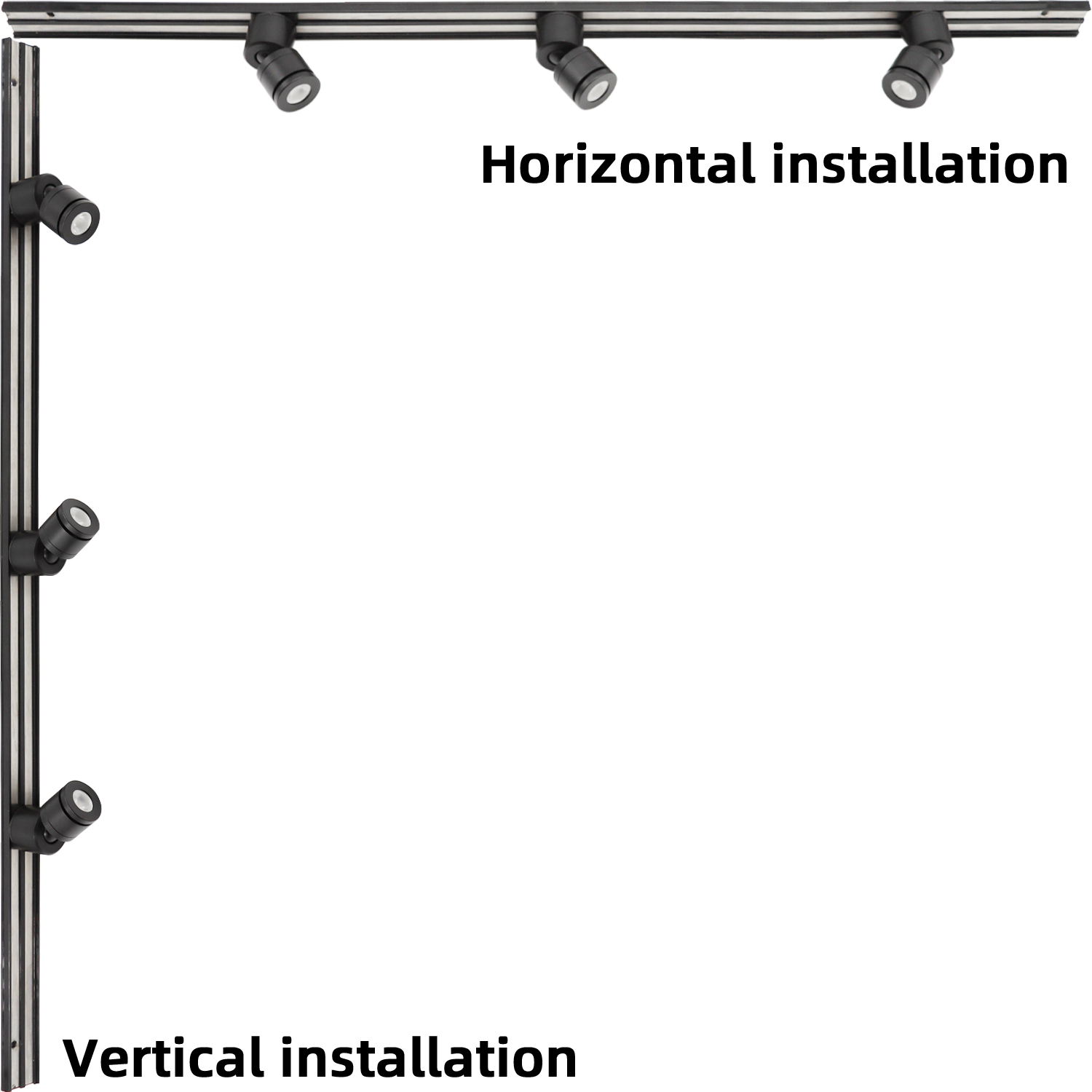 Specification 7