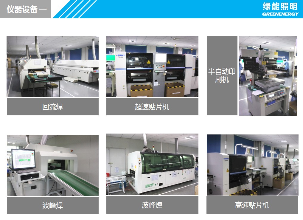 Factory Office
