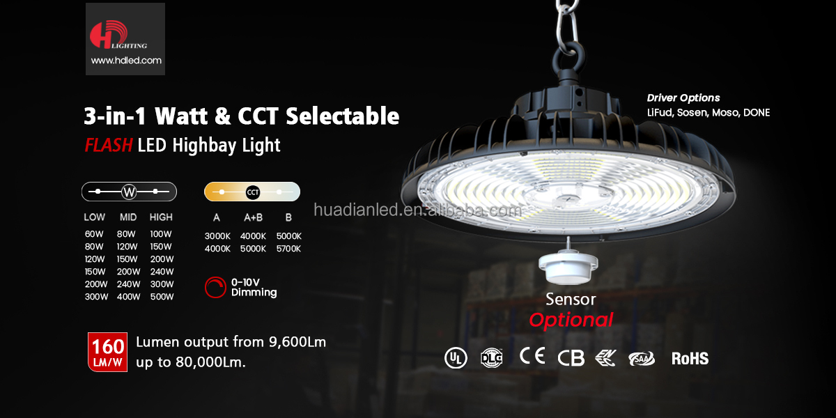 Led High Bay Light Banner 3