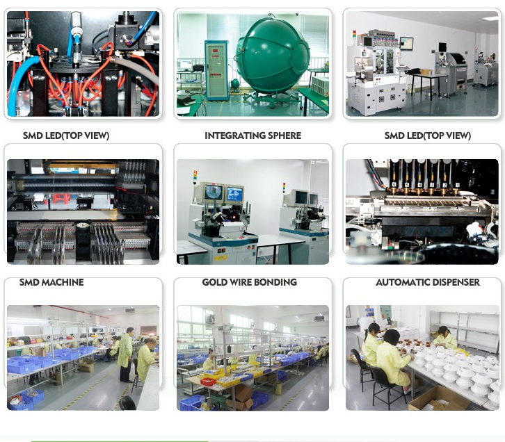 COB Light Strip Production Line