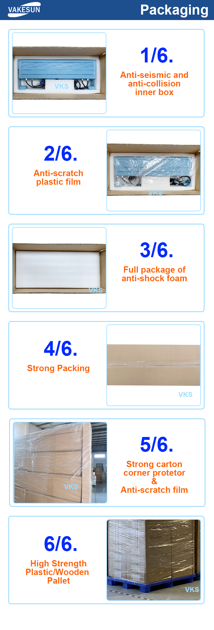 Linear Light Packing Details