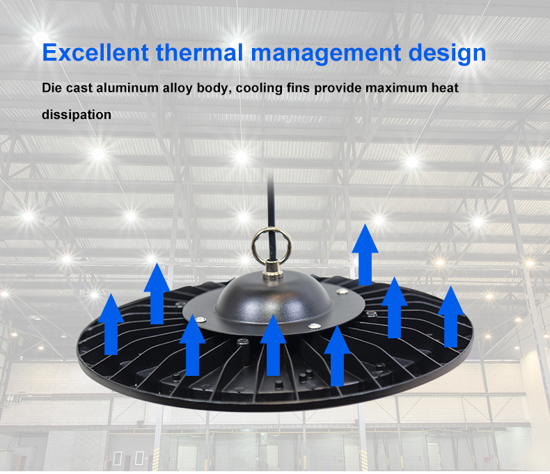 Industrial LED Warehouse Light