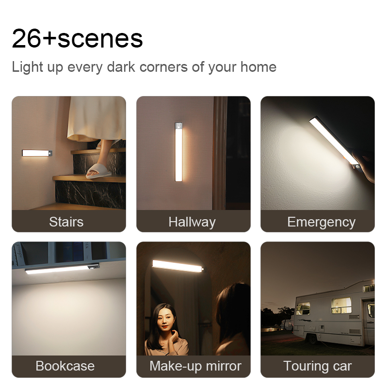 Smart LED Wireless Magnetic Induction Lamp Human Body Motion Sensor Cabinet Light Wall Mounted with Premium Features