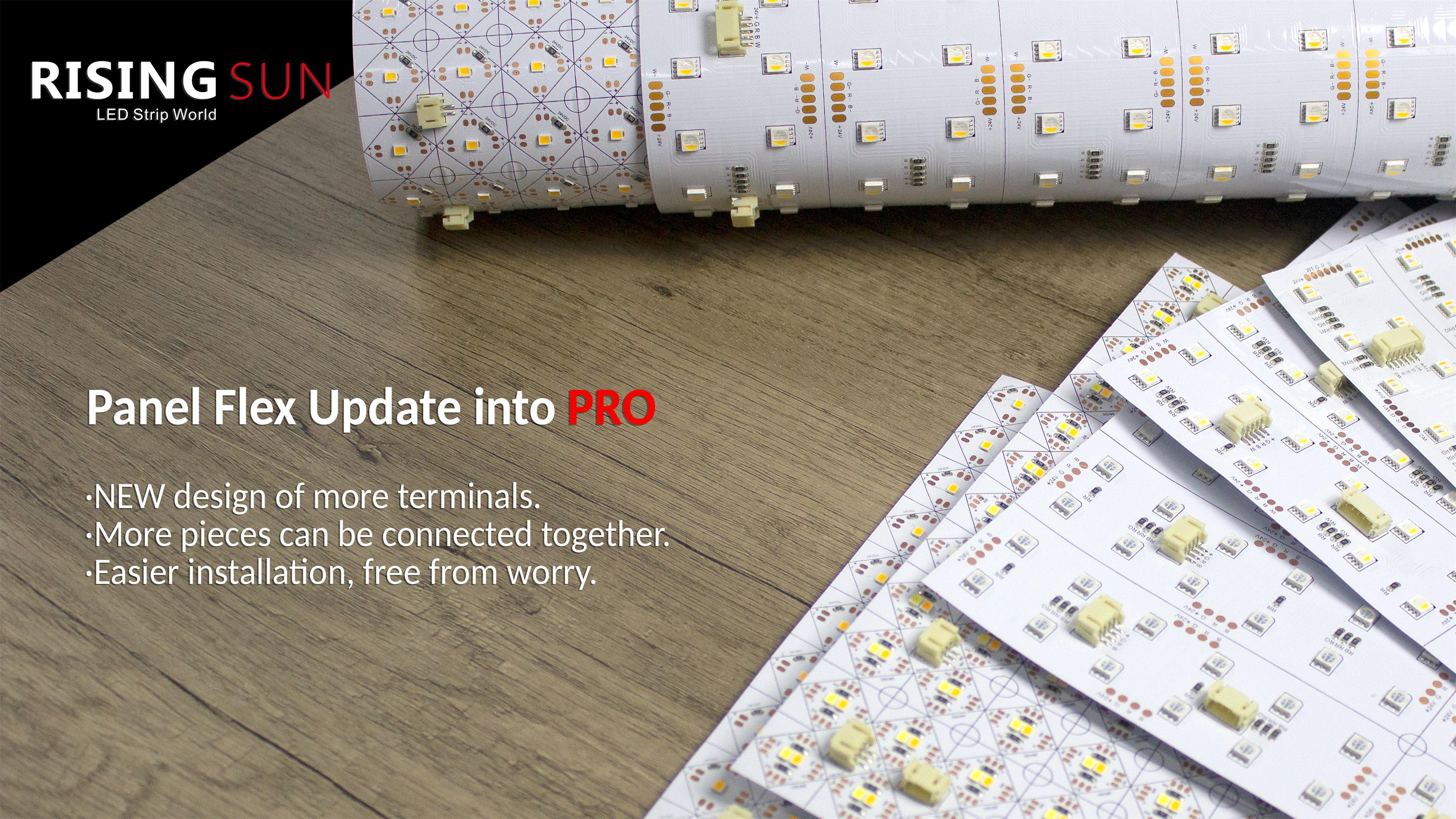 LED Flexible Panel