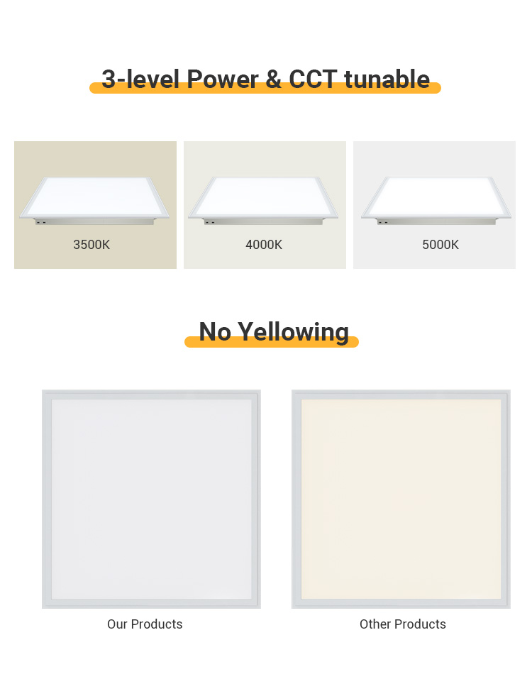 Product details