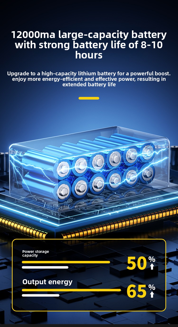 Solar LED Floodlight