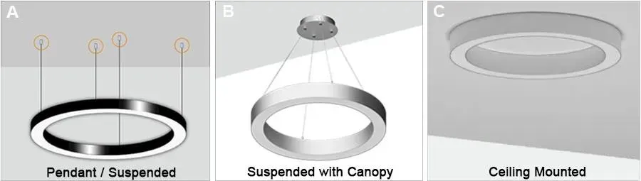 Circular Decorate Pendant Hanging Round Ring LED Pendant Light for Projects
