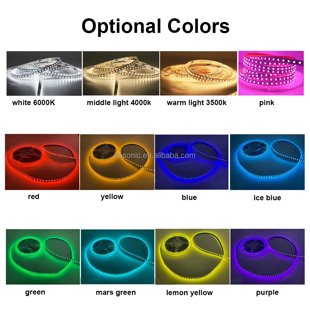Comparison