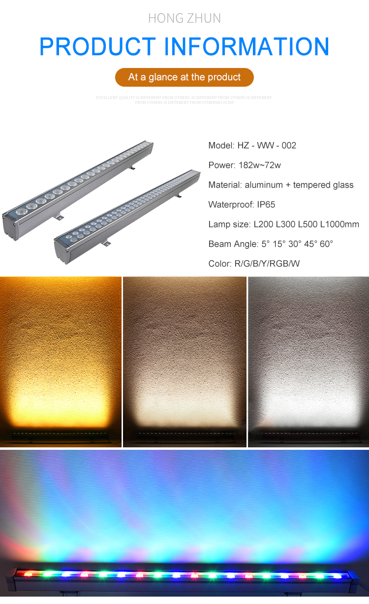 Waterproof LED Wall Washer Specifications