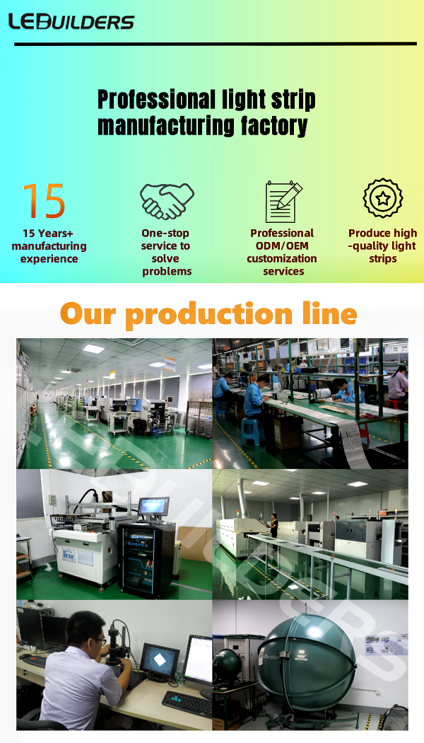Dim to Warm LED Strip