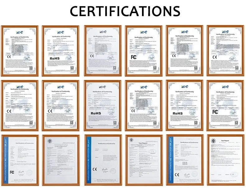 Product certifications