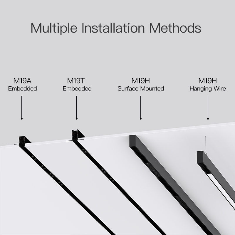 XRZLux Modern Magnetic Track Light Indoor LED Spotlight Grille Flood Lamp COB DC48V Ceiling Lighting Magnet Track Spot Light