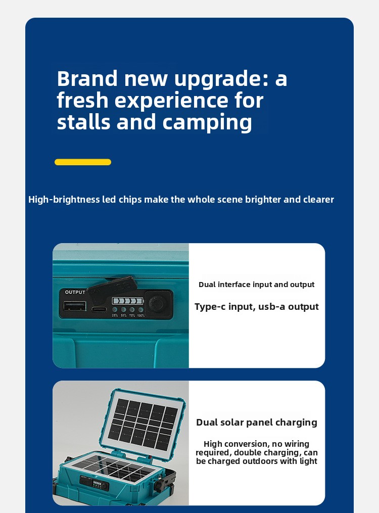 Solar LED Floodlight