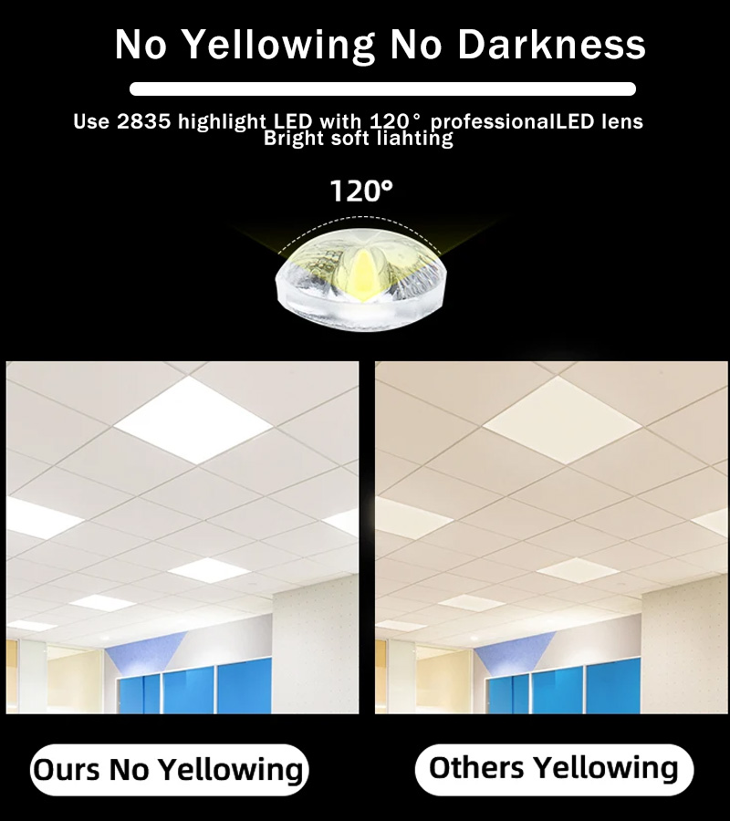 Factory Hot Sale Premium LED Panel Light High Quality High Efficiency 6500K Bright White Energy Saving for Office Modern SMD2835
