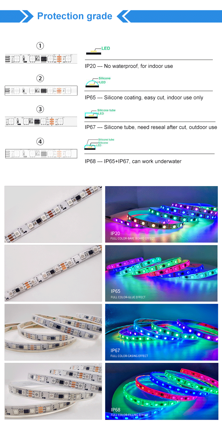 LED Color Modes